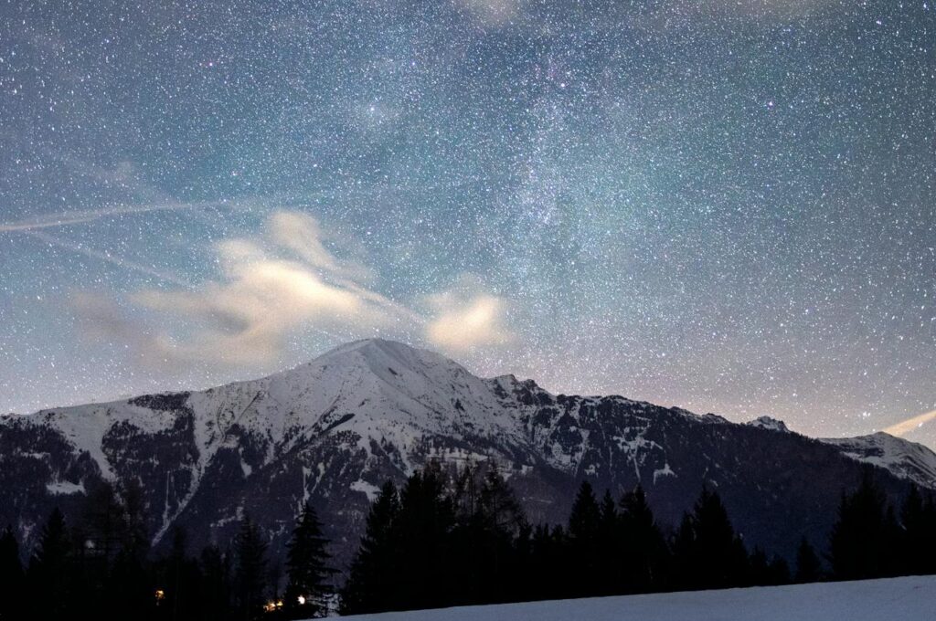 How Big is Your God?